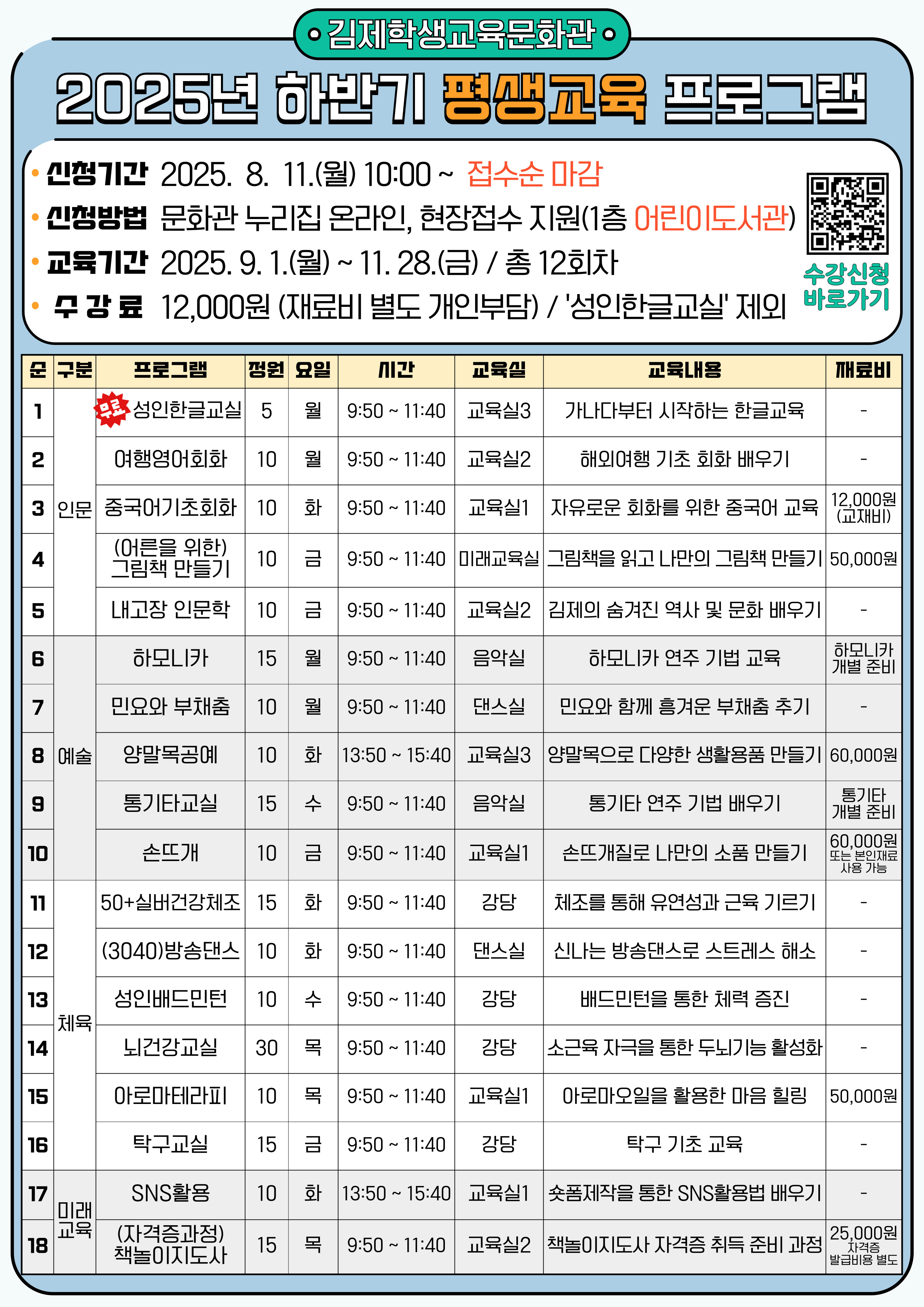 2025년 하반기 평생교육 프로그램 안내 및 수강생 모집