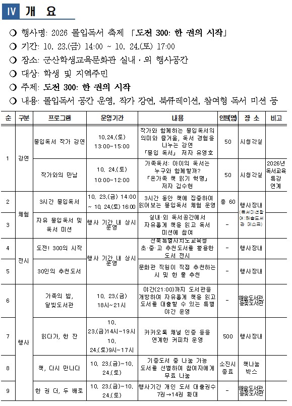 개요
