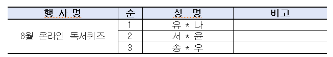 ㅗ