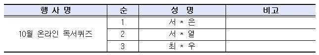 ㅗ