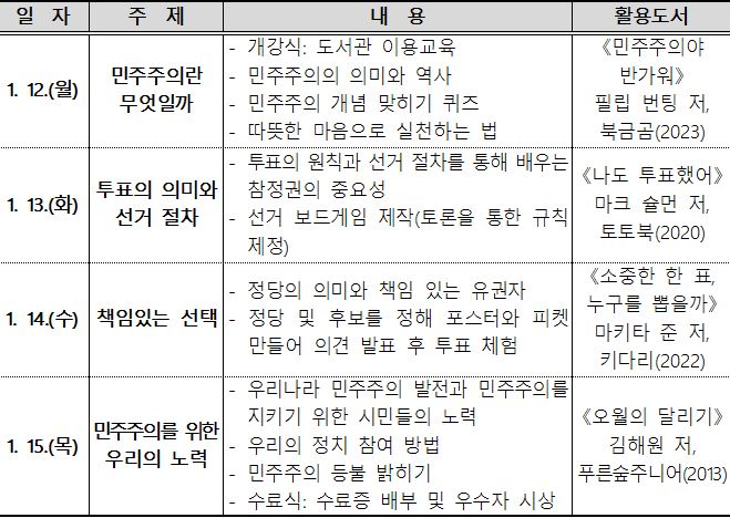 겨울독서교실 일정
