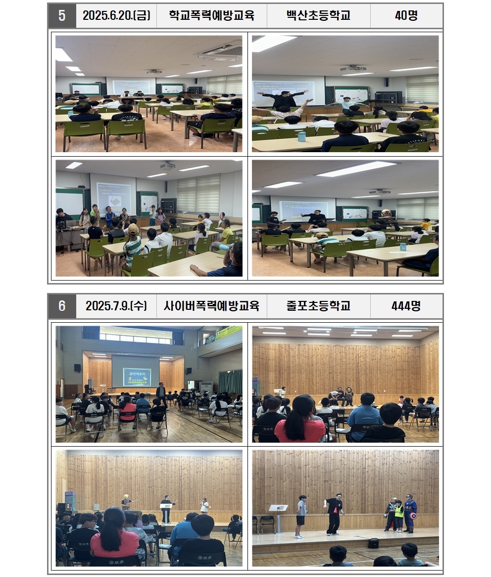 개그와함께하는바른생활교육운영결과