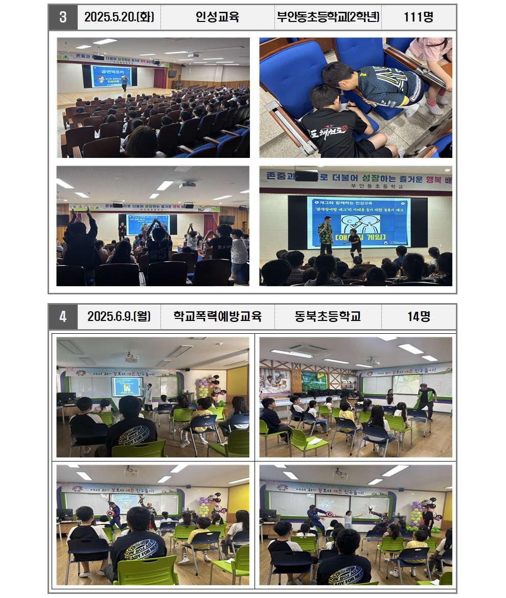 개그와함께하는바른생활교육운영결과