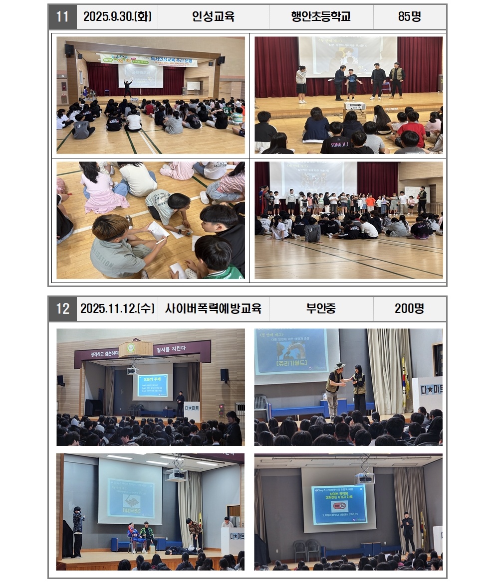 개그와함께하는바른생활교육운영결과