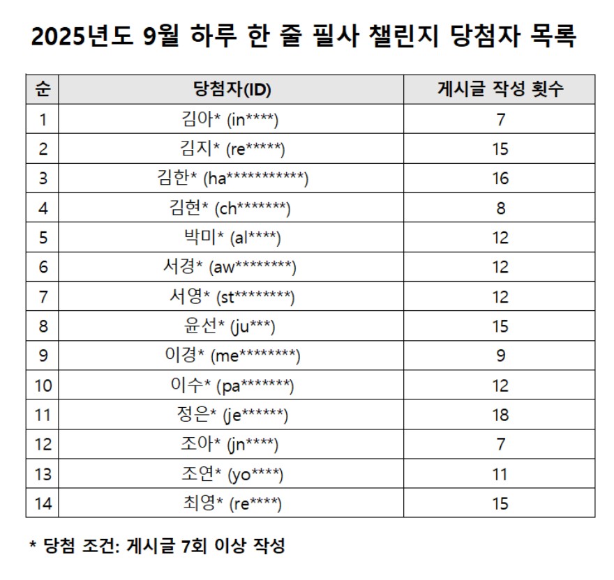 9월 하루 한 줄 필사 챌린지 당첨자 발표