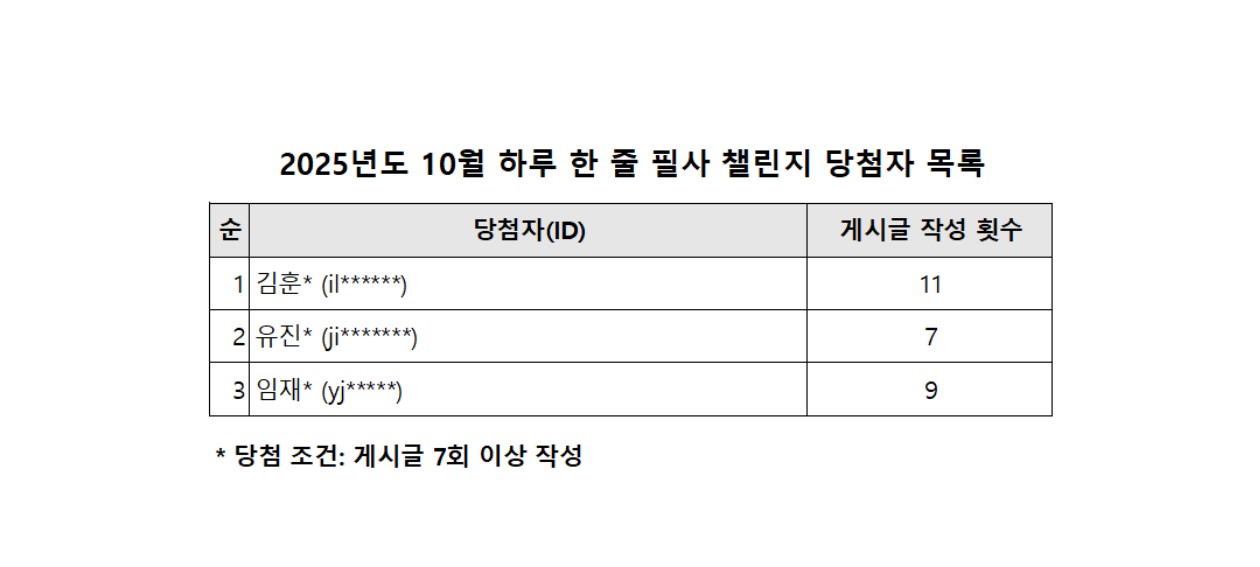 10월 하루 한 줄 필사 챌린지 당첨자 발표