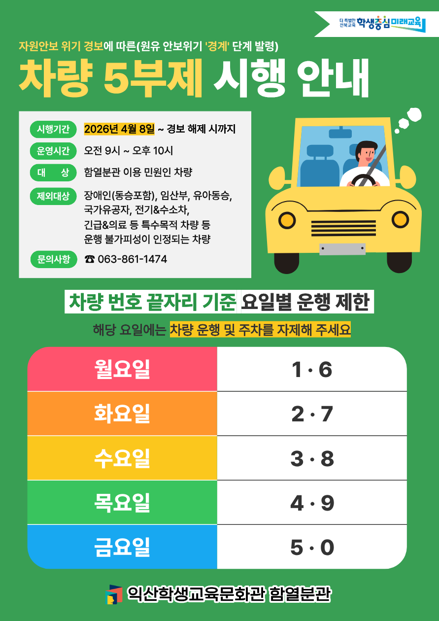 차량 5부제