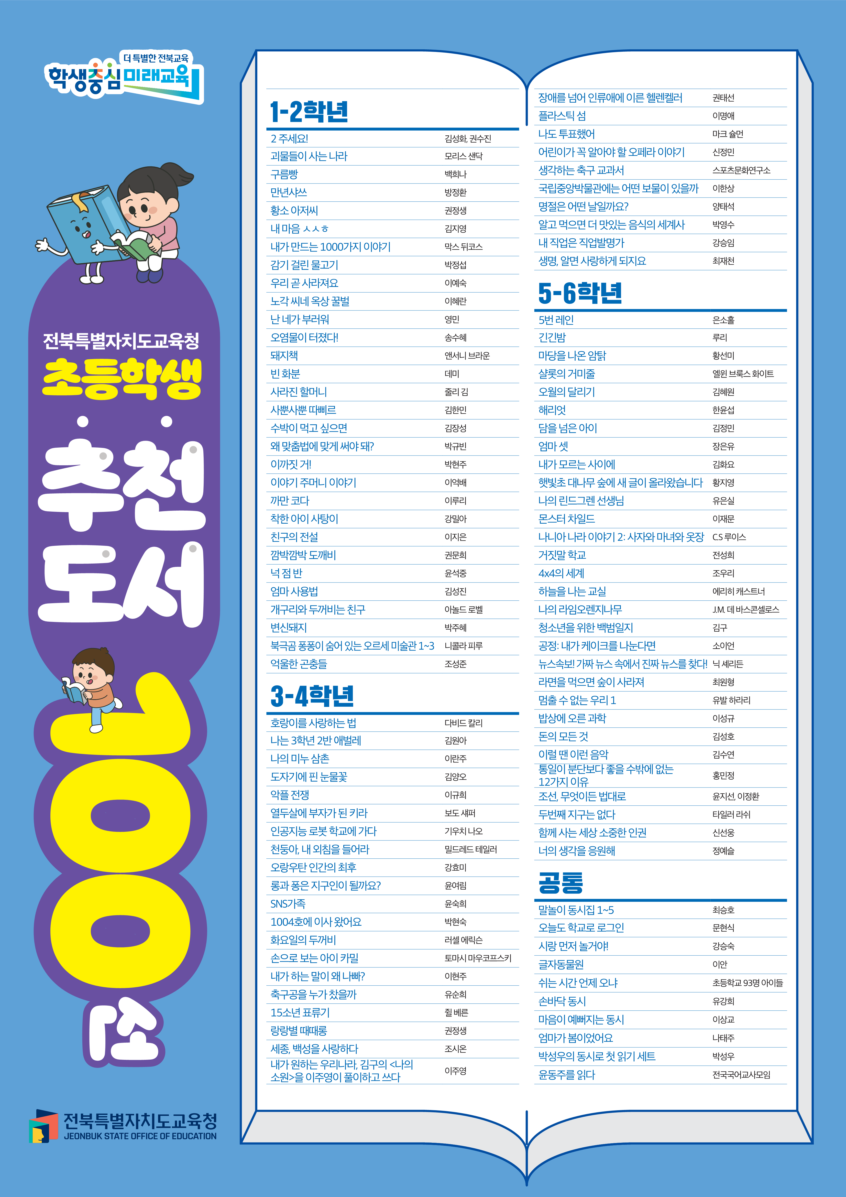초등추천도서