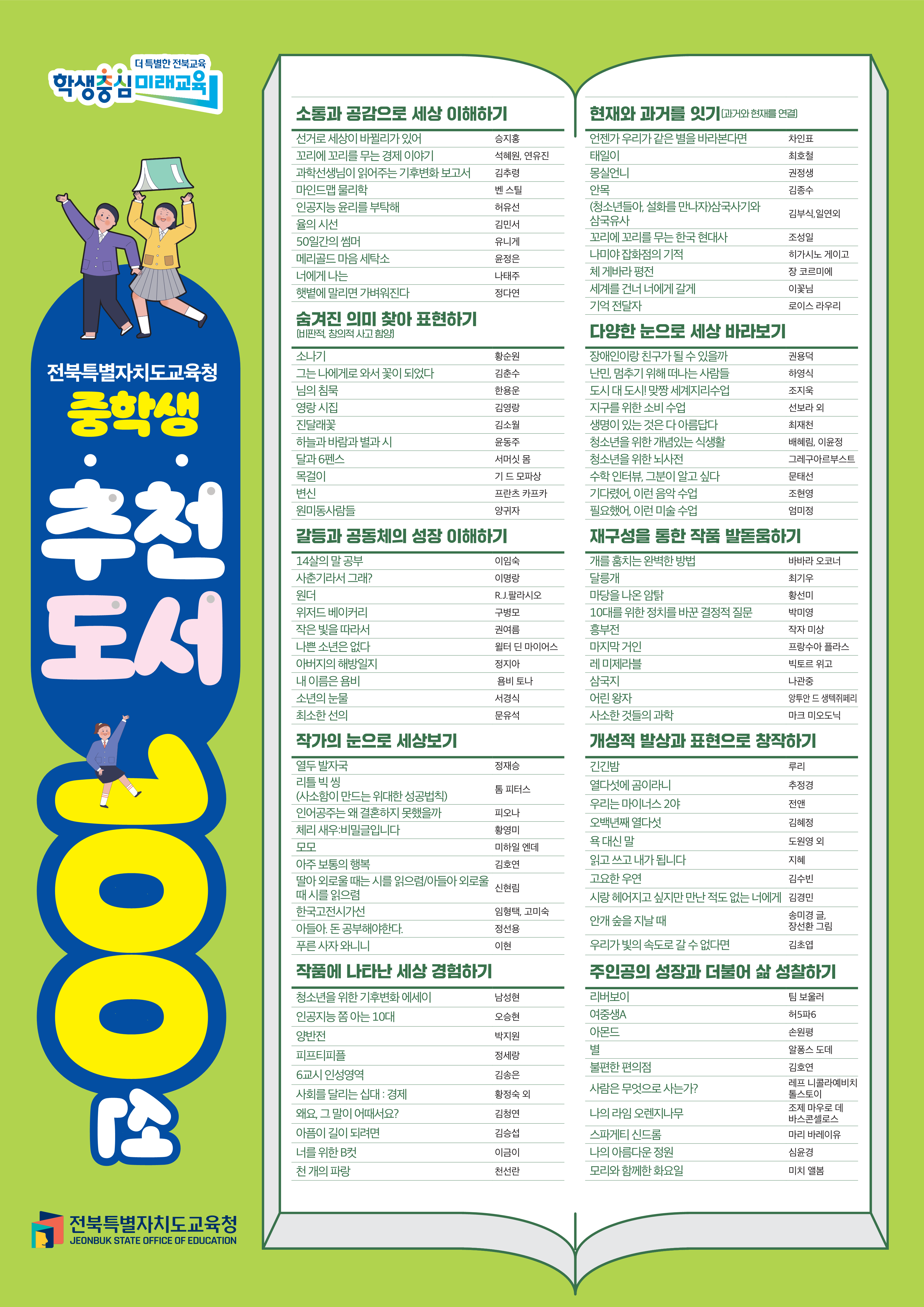 초등추천도서 100선