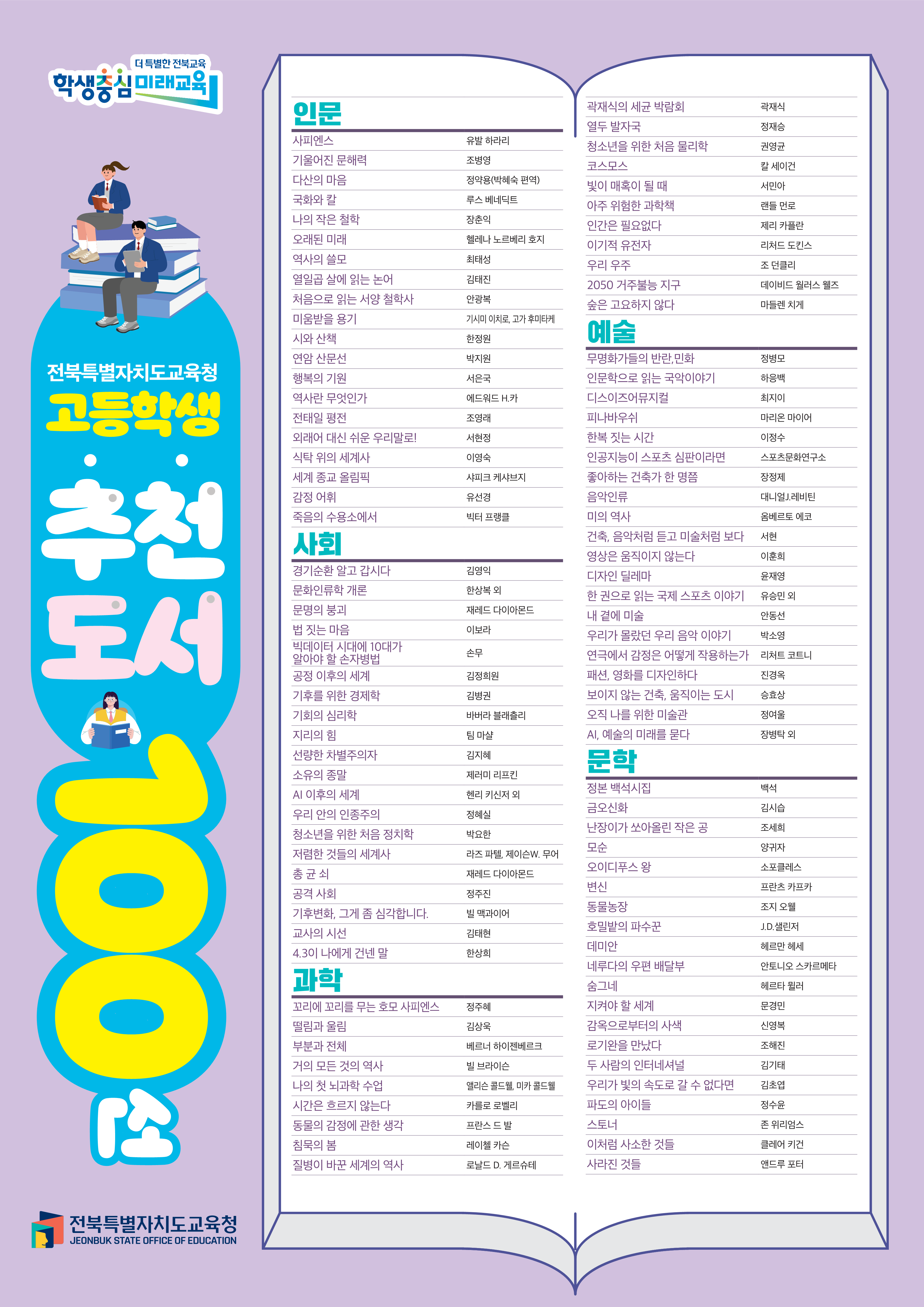 중등추천도서 100선