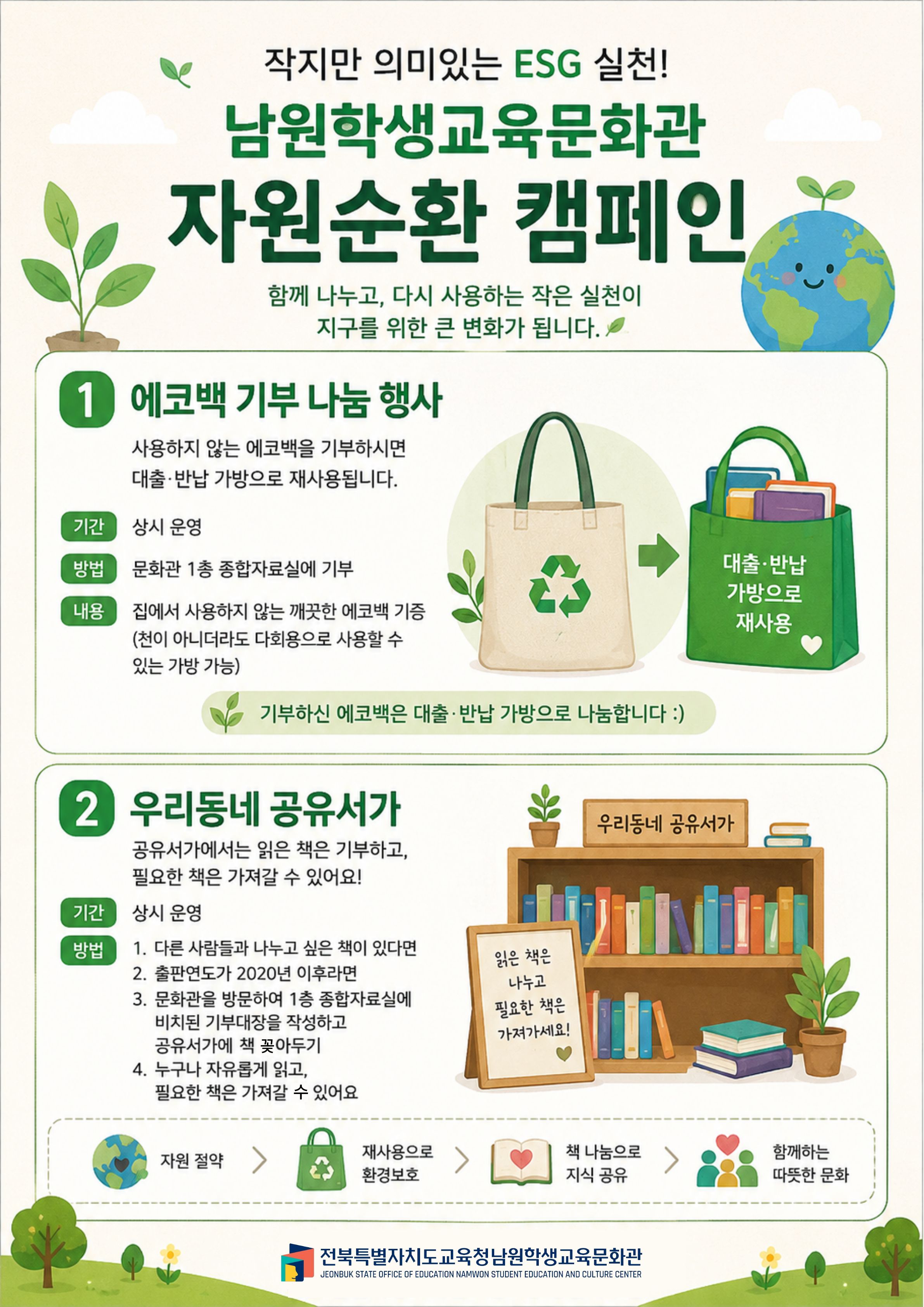 ESG 실천 자원순환 캠페인
