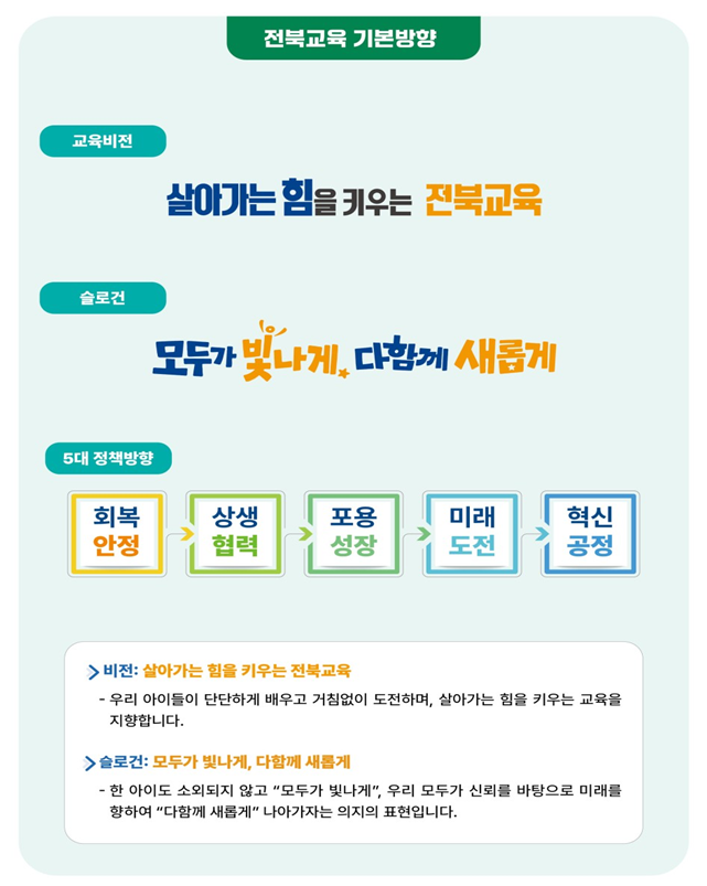 전북교육 기본방향