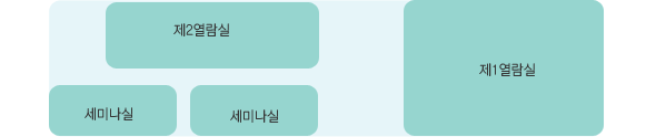 4층 공간배치도