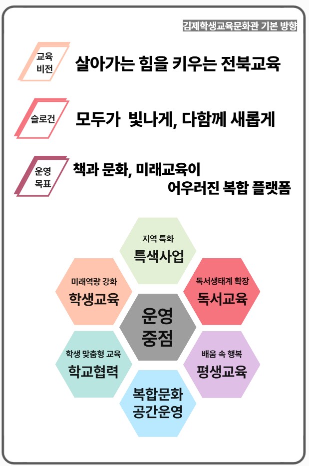 2026 기본방향