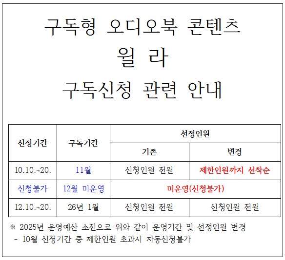 구독형 오디오북 '윌라' 구독 신청 