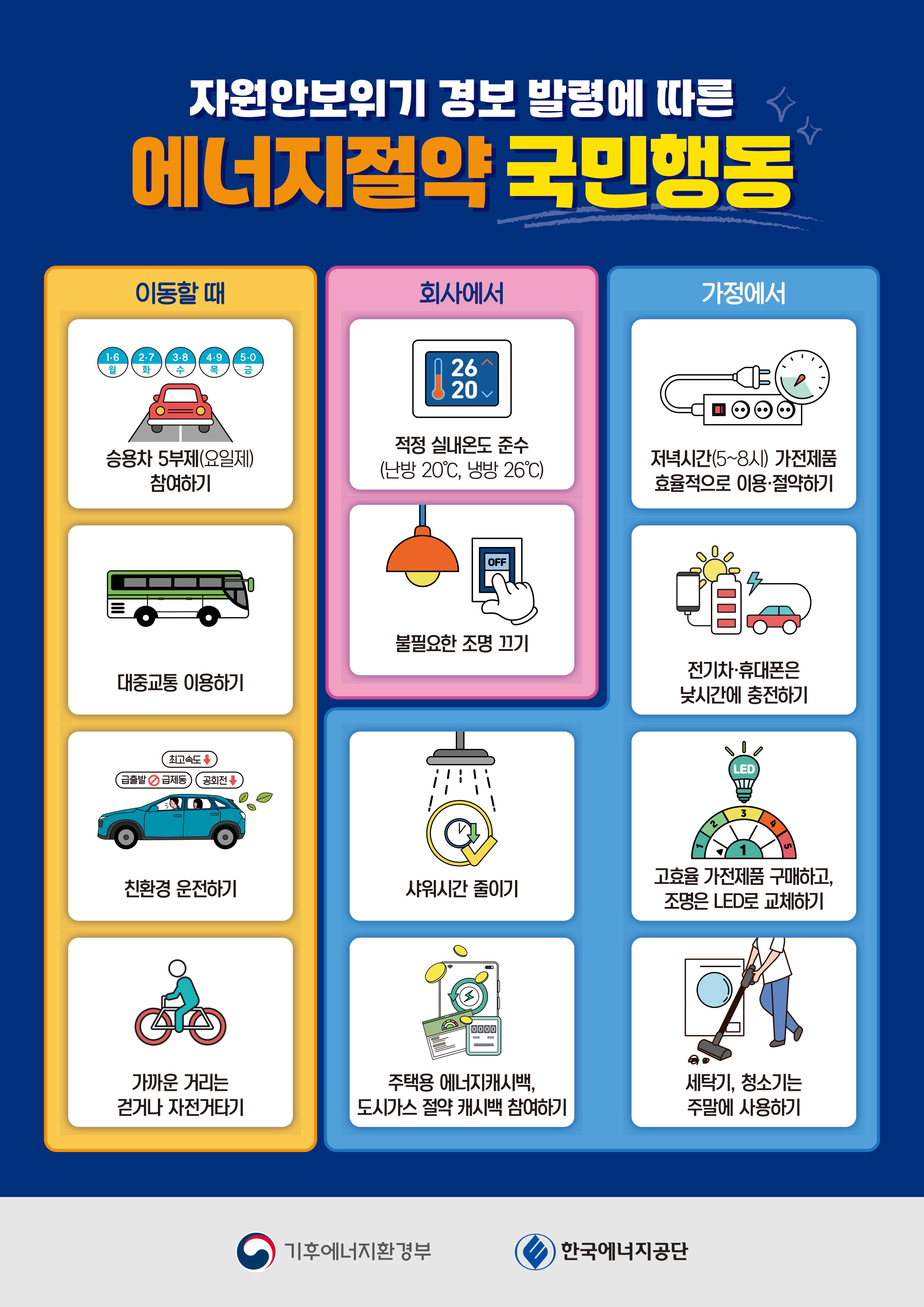 하단3)에너지절약