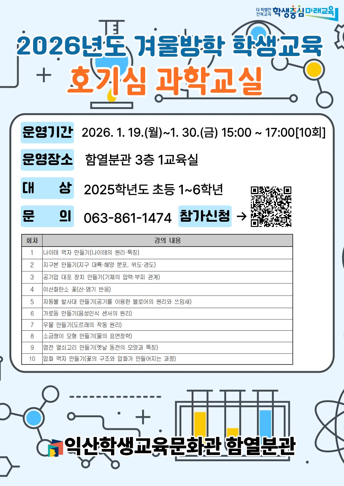 2025년 겨울방학 프로그램'호기심 과학교실'