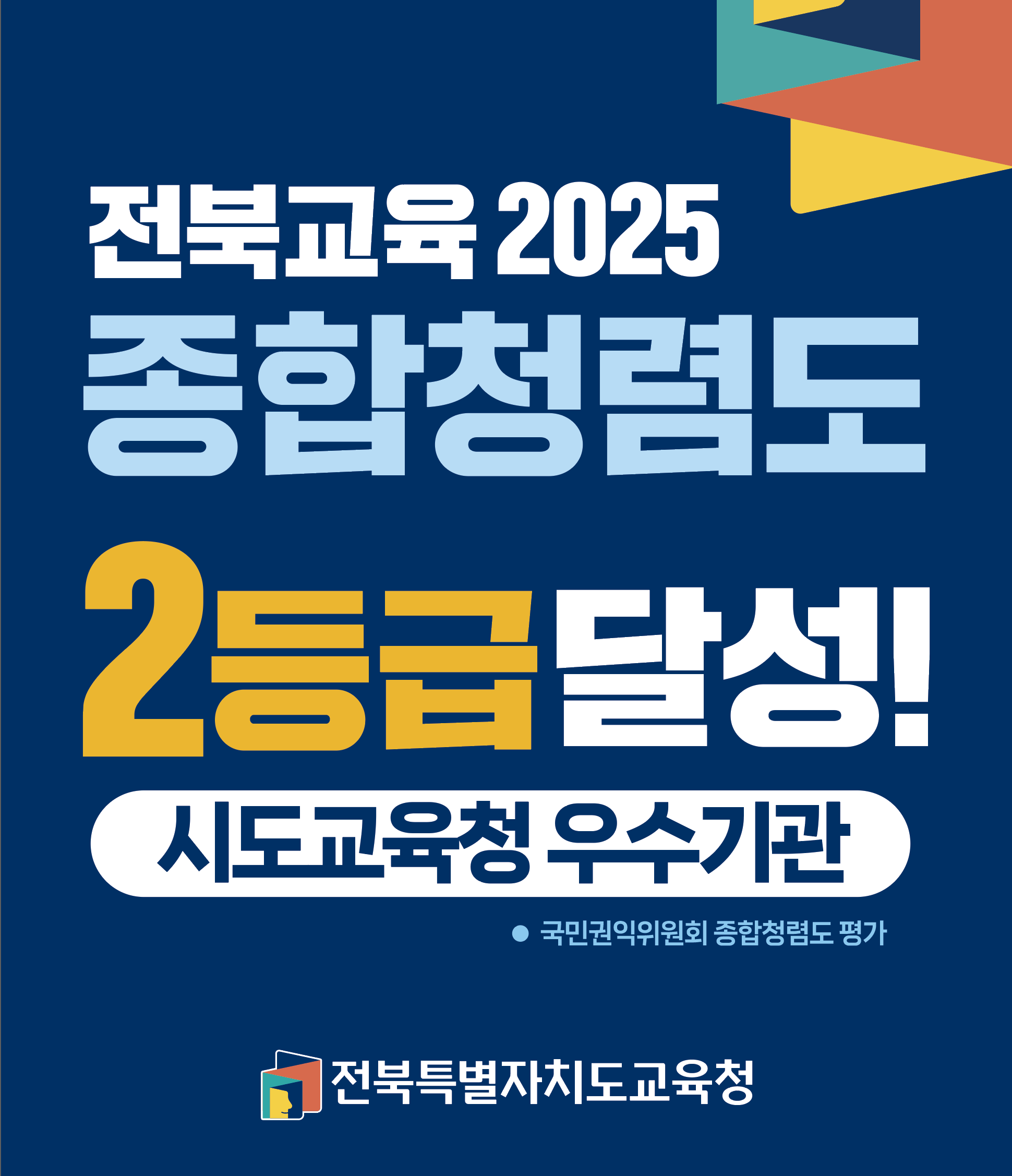전북교육 2025 종합청렴도 