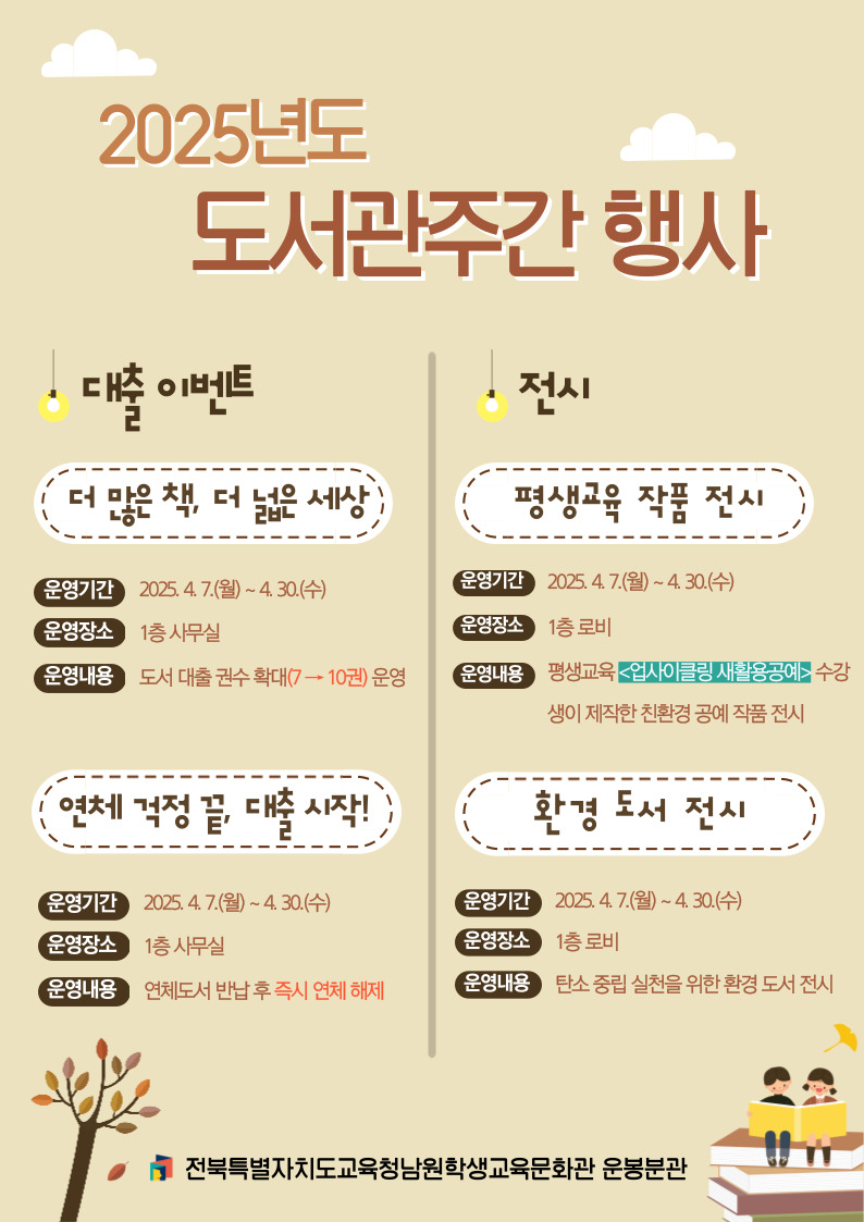 2025. 도서관주간