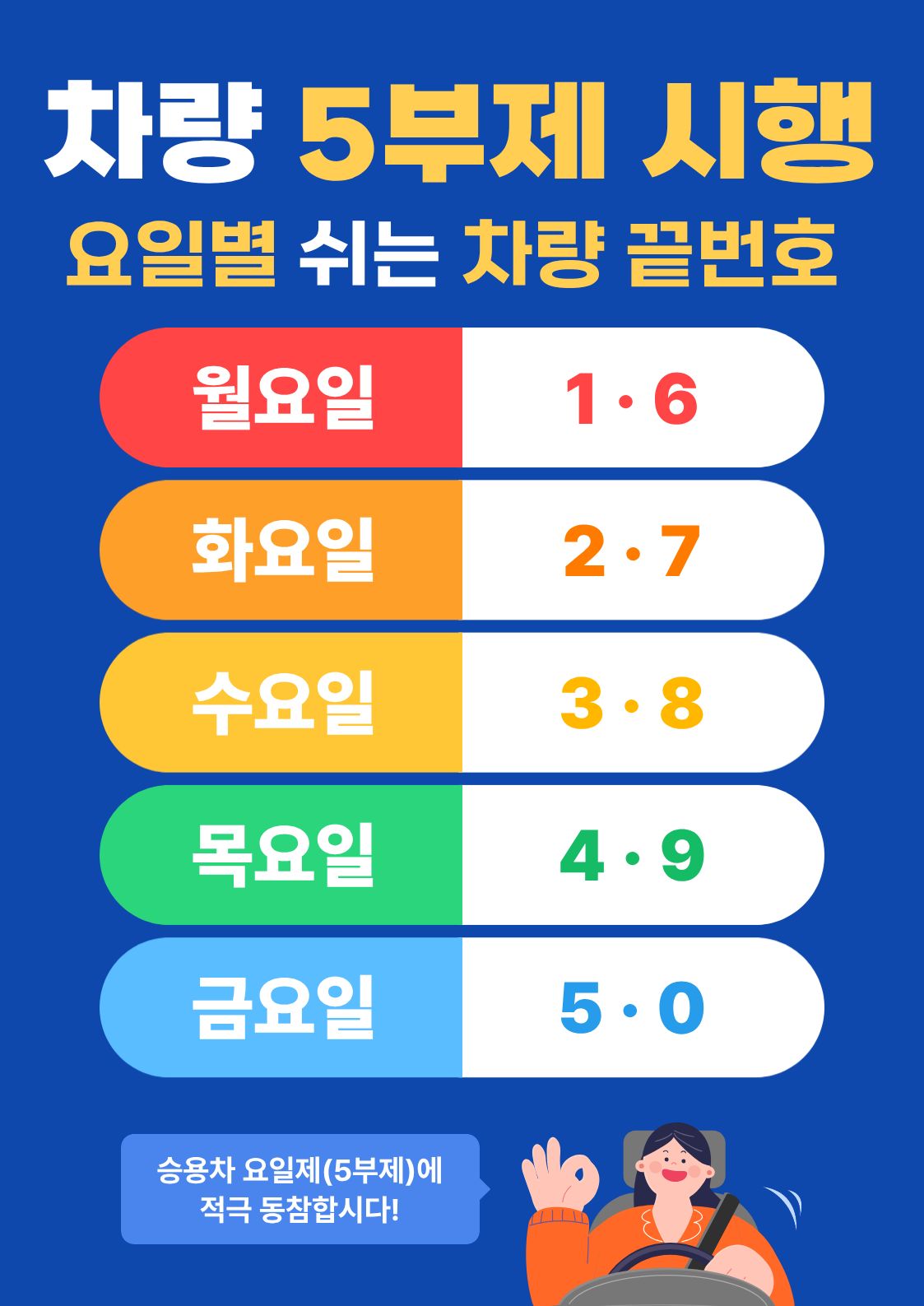 공공기관 차량5부제 실시
