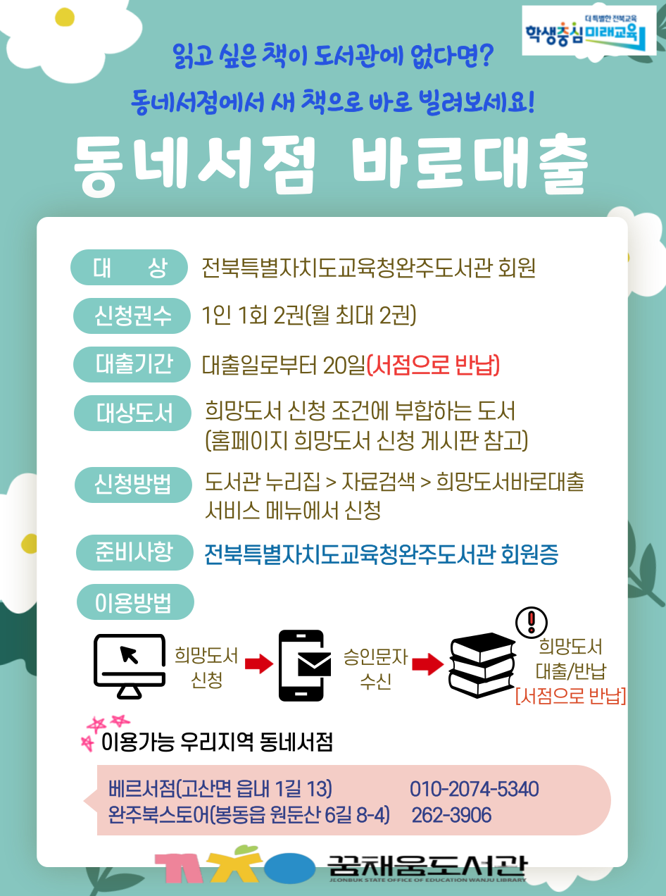 바로대출
