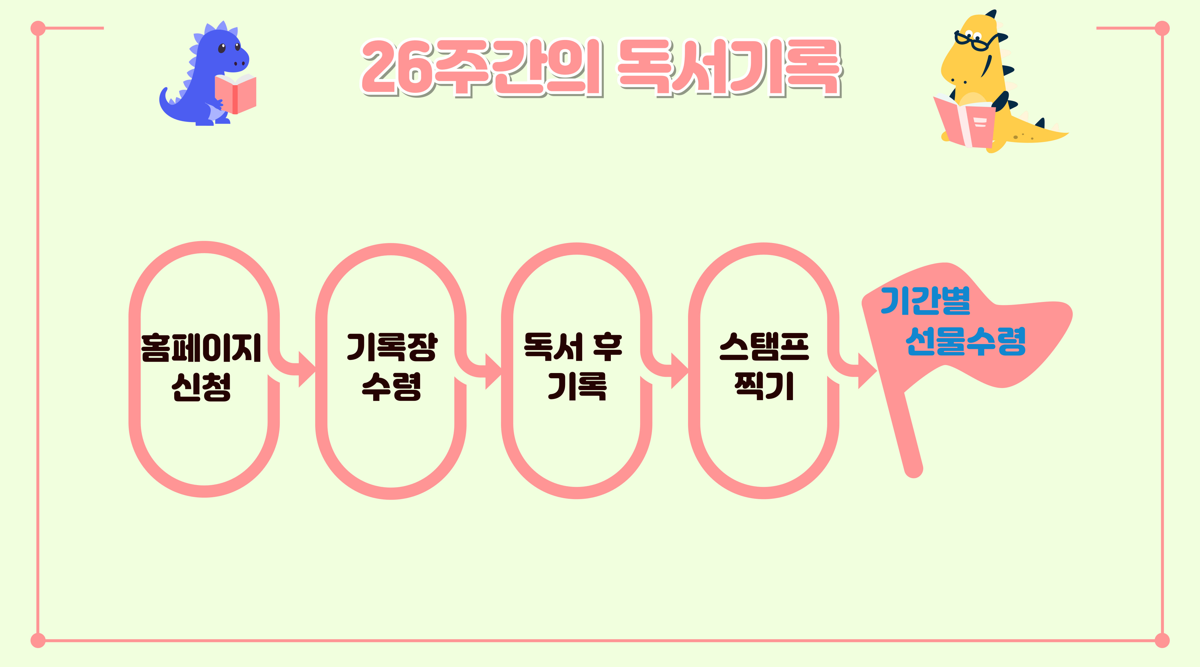 겨울방학 학생교육(2기)