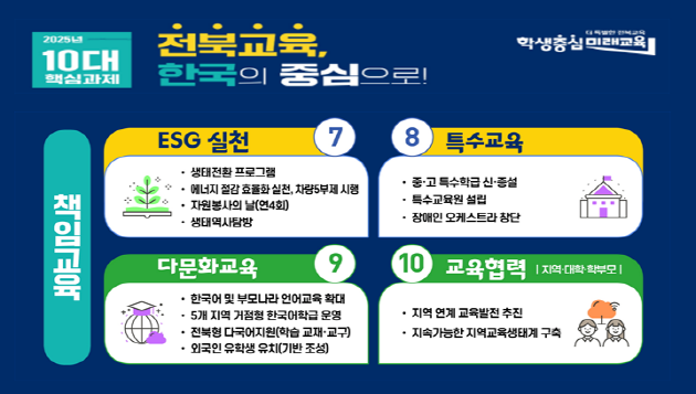 전북교육청 10대 과제 (2)
