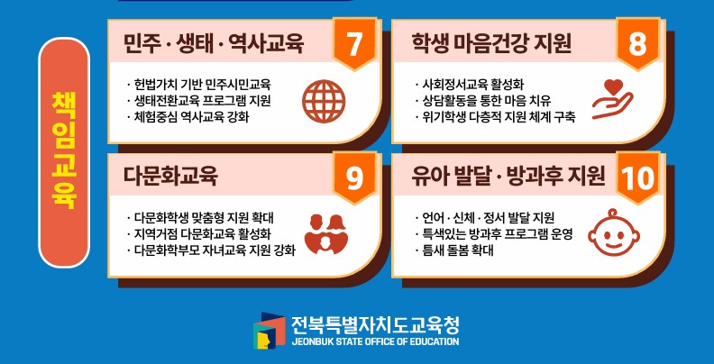 2026년 10대 핵심과제 2
