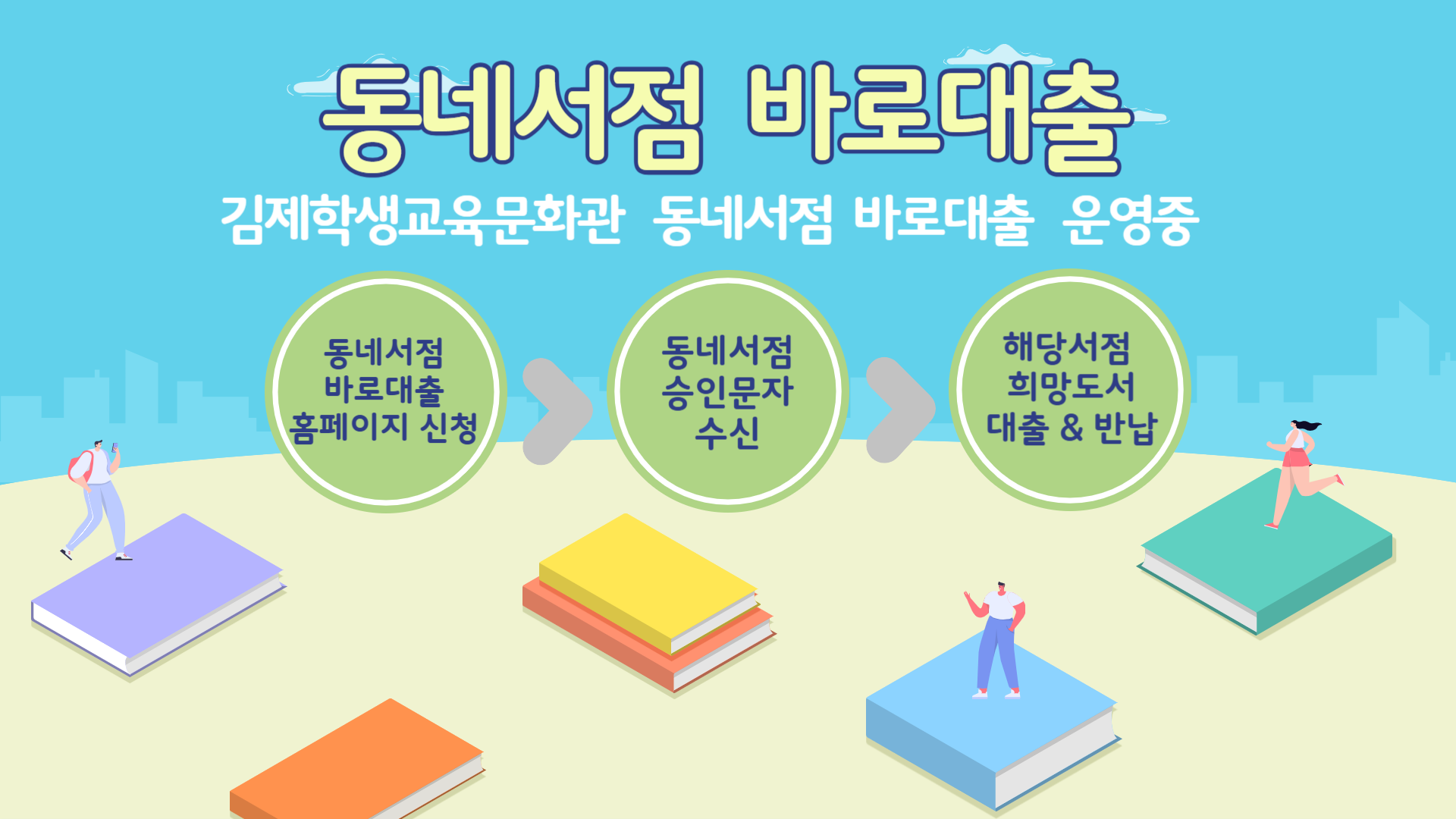 동네서점 바로대출